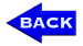 Back1 B